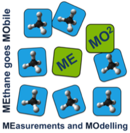 MEMO2 logo